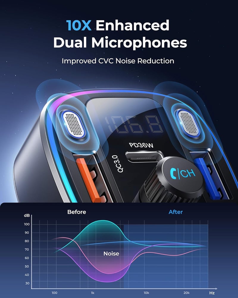 Lencent Bluetooth 5.4 Car Adapter FM Transmitter 54W Fast Charging, Dual Mics, HiFi Bass Sound, 2 Modes LED Backlit, Cigarette Lighter Adapter Hands-Free Calling Radio, Support USB Drive - Image 5
